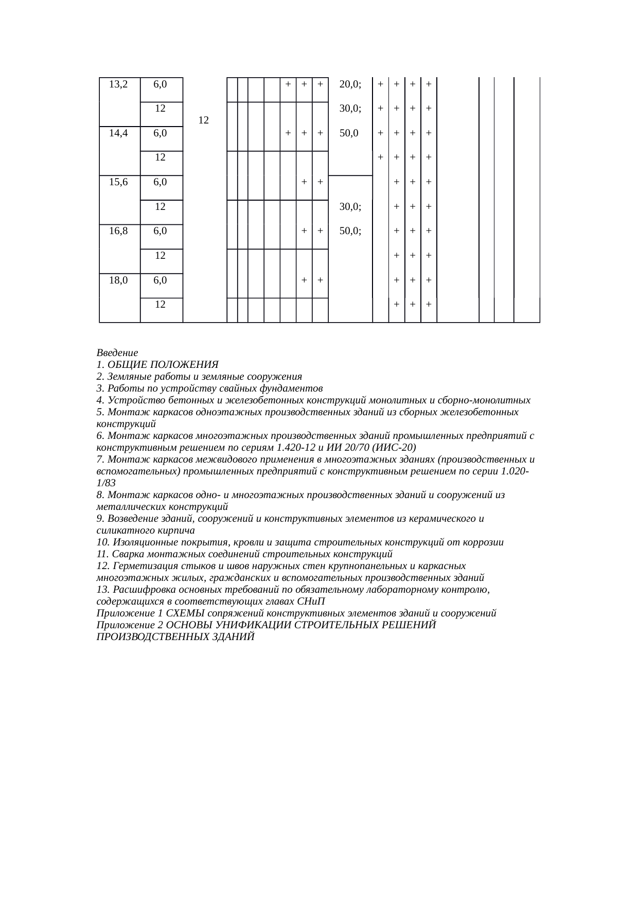 Страница 104