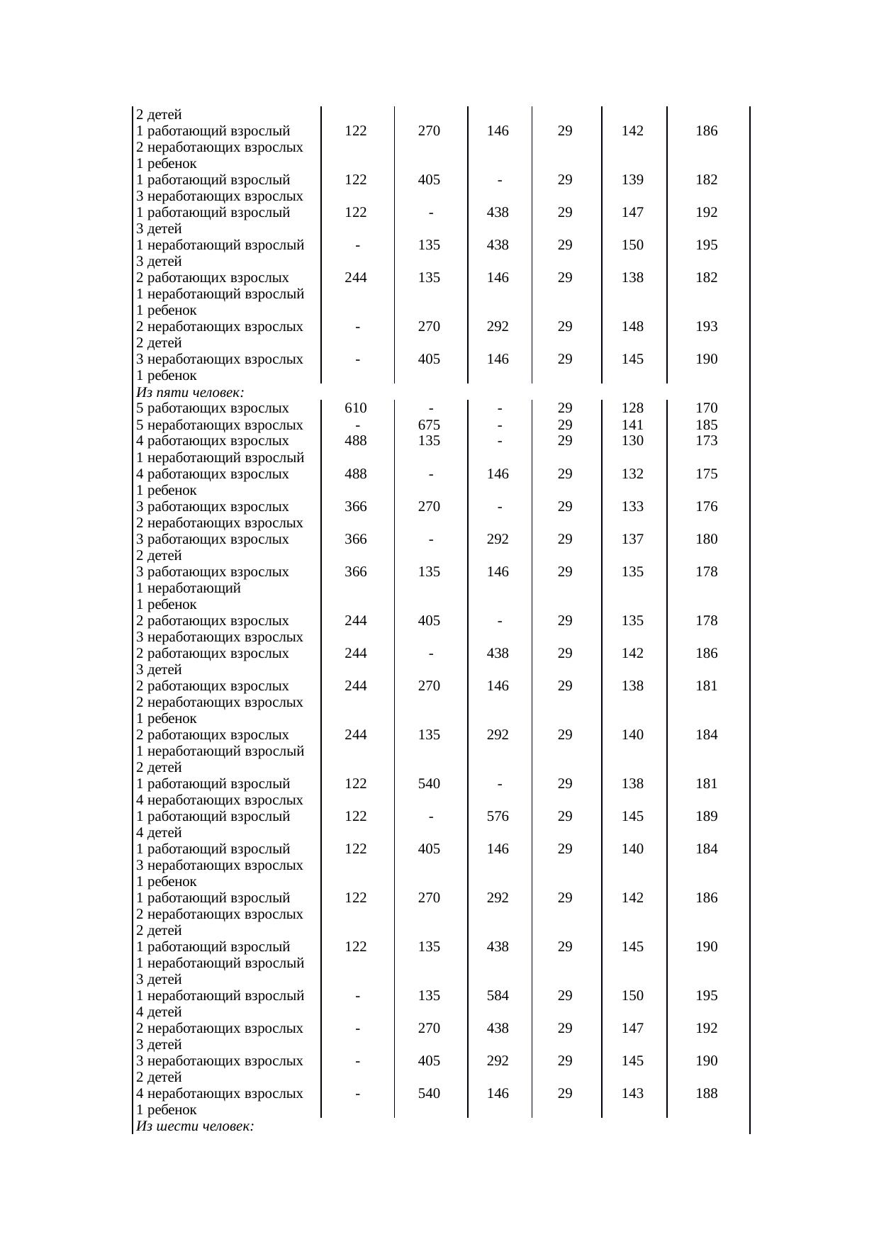 Страница 16
