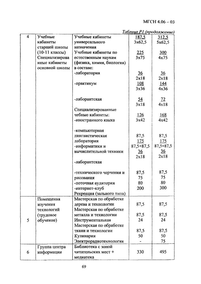 Страница 23