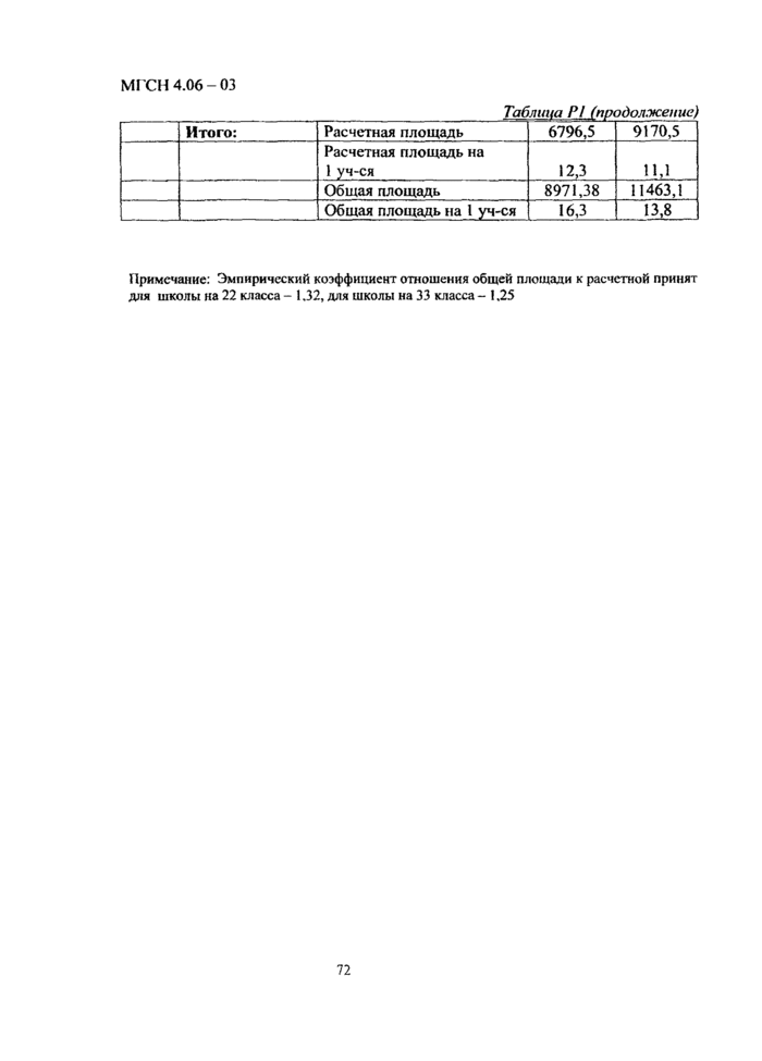 Страница 26