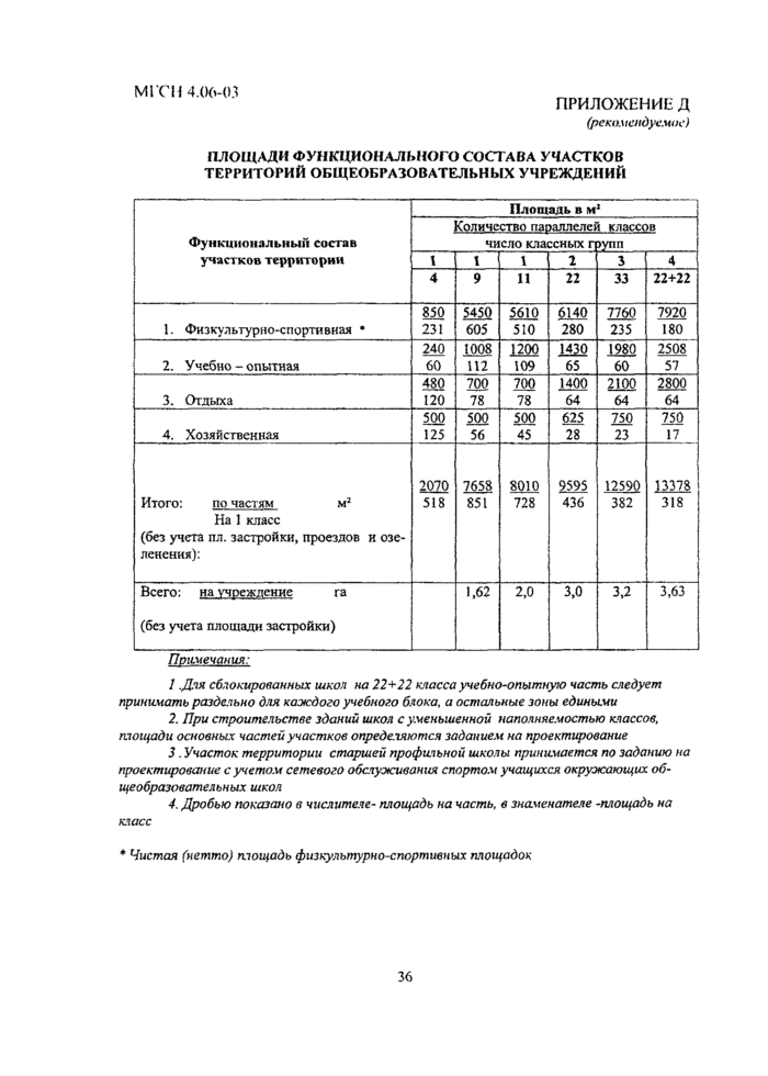 Страница 64