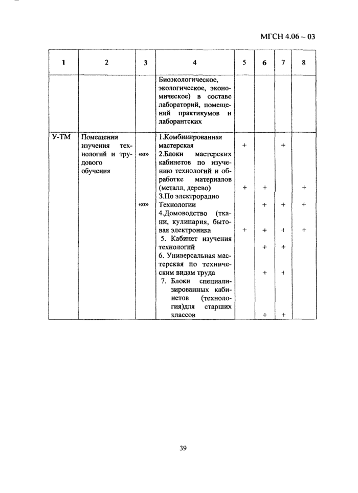 Страница 67