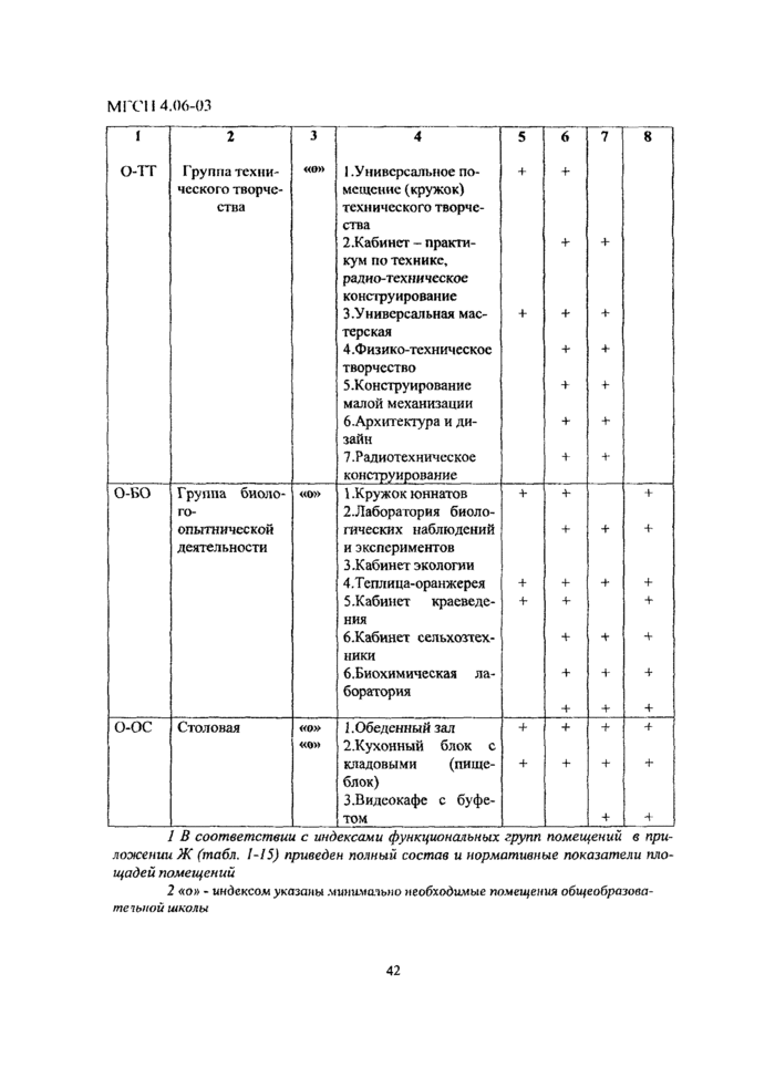 Страница 70