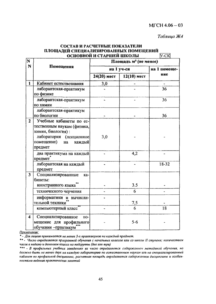 Страница 74