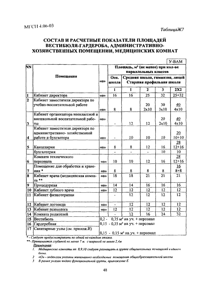 Страница 77