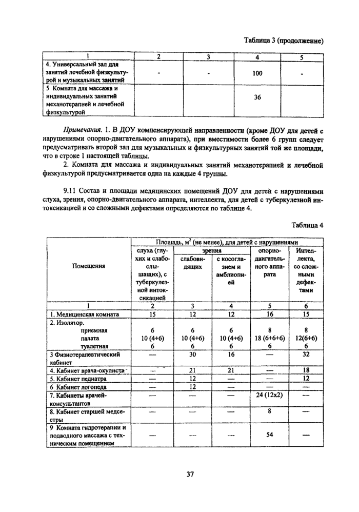 Страница 65