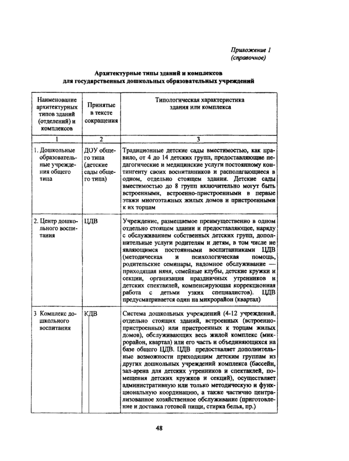 Страница 77