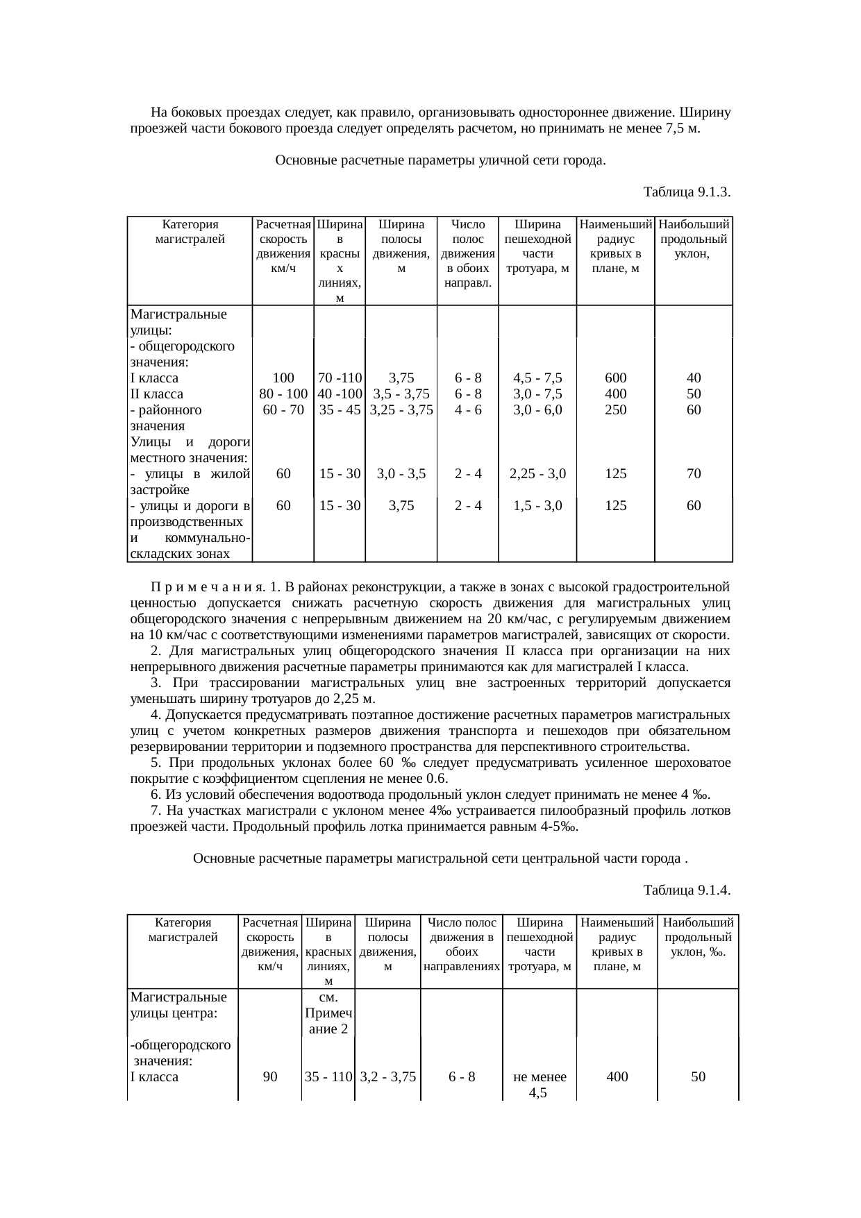 Страница 37