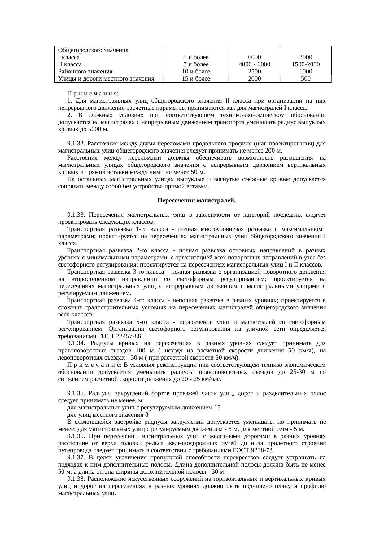 Страница 42