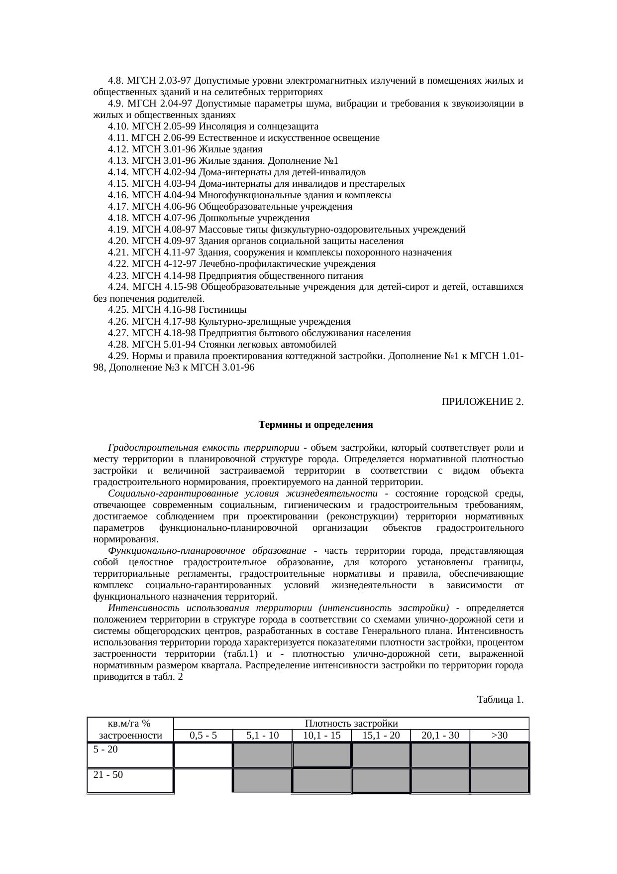 Страница 83