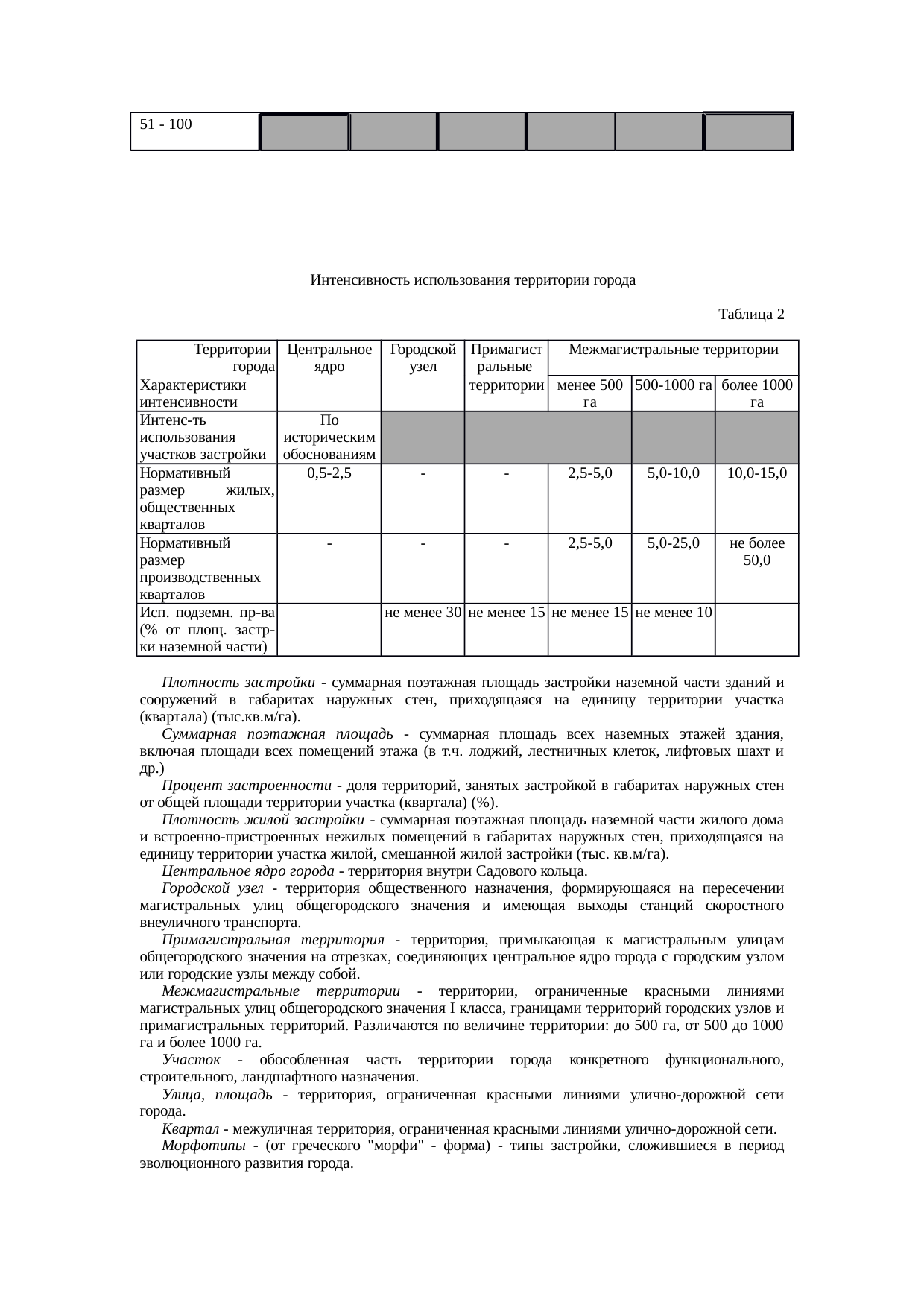 Страница 84