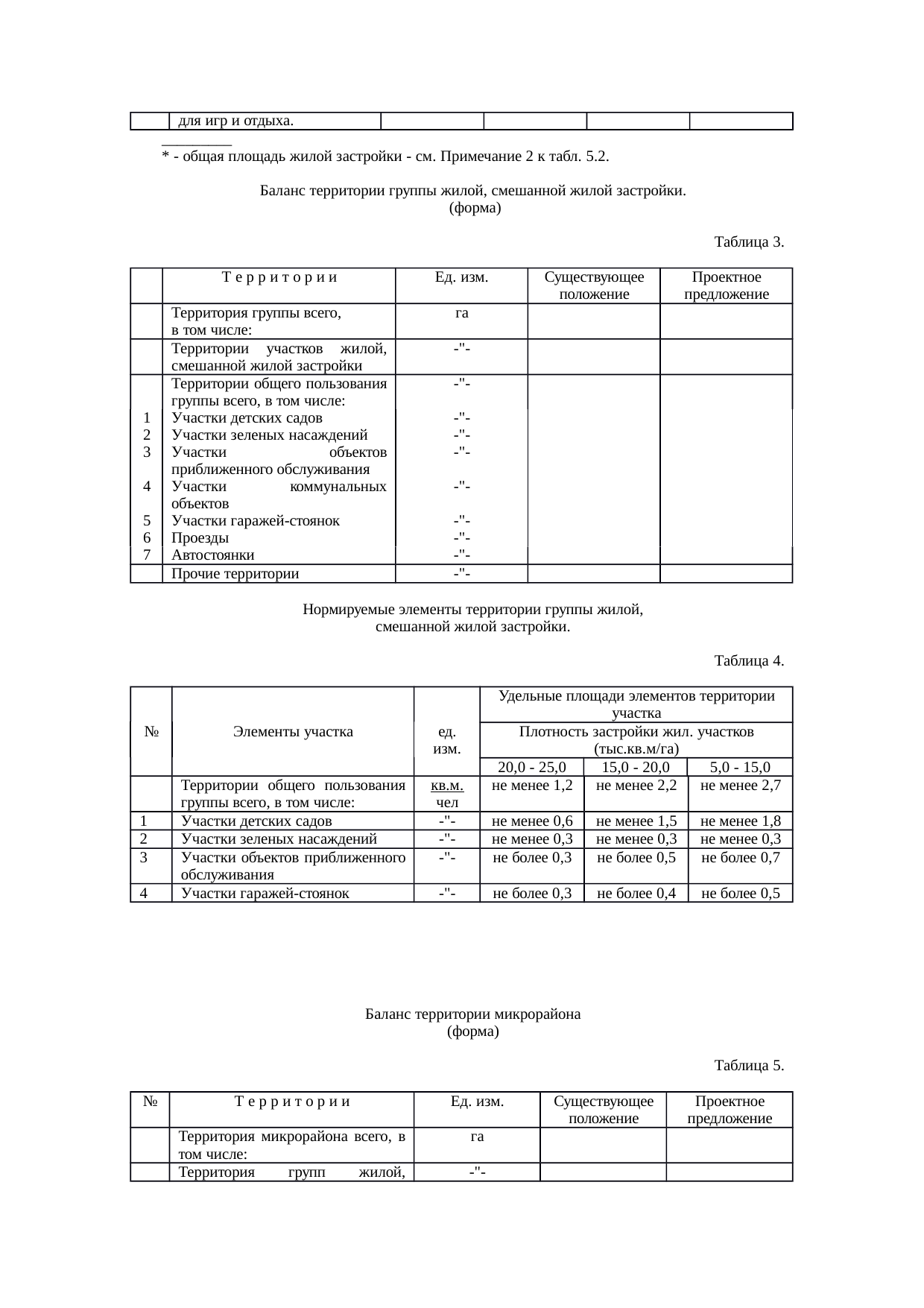 Страница 87