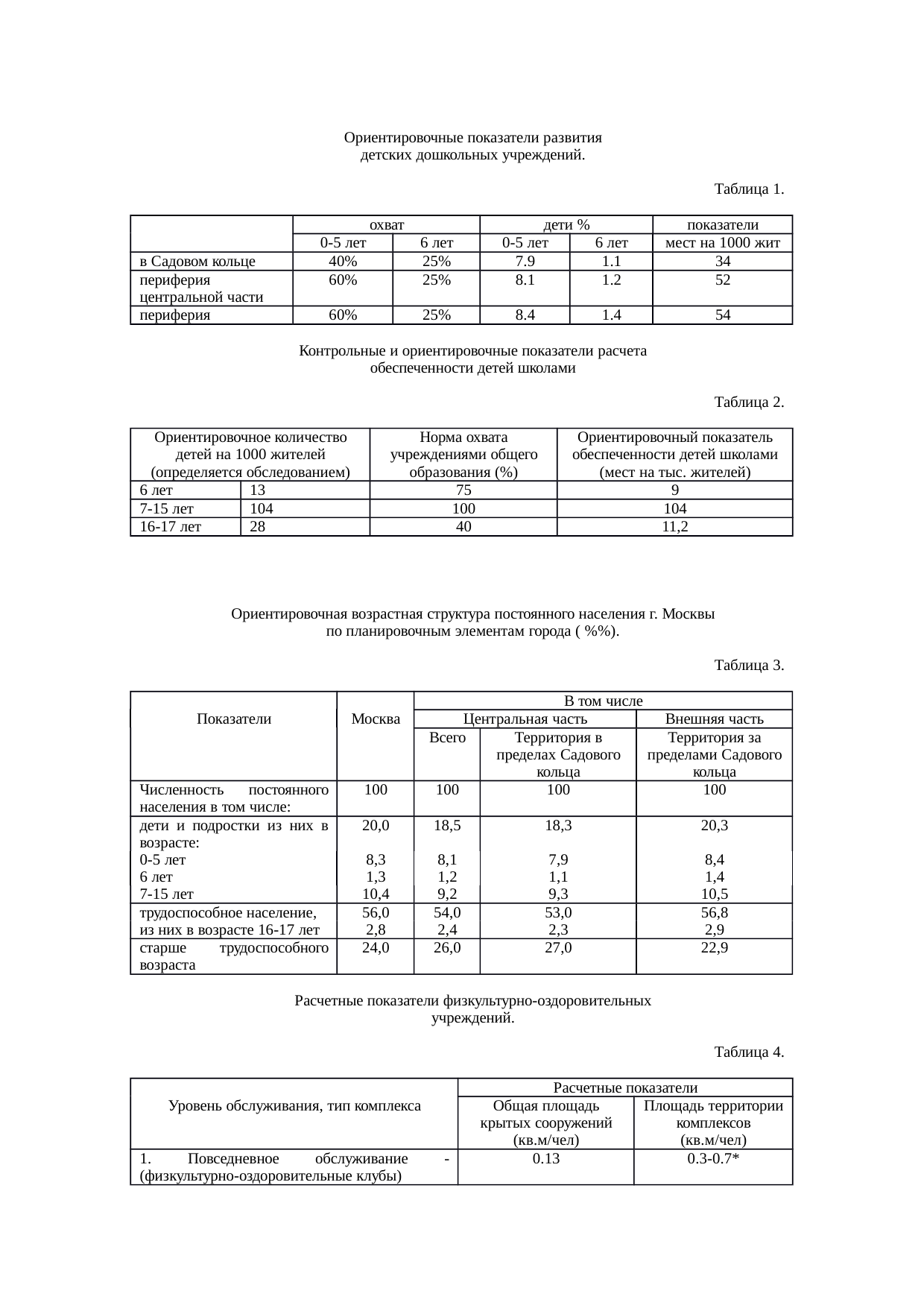 Страница 92