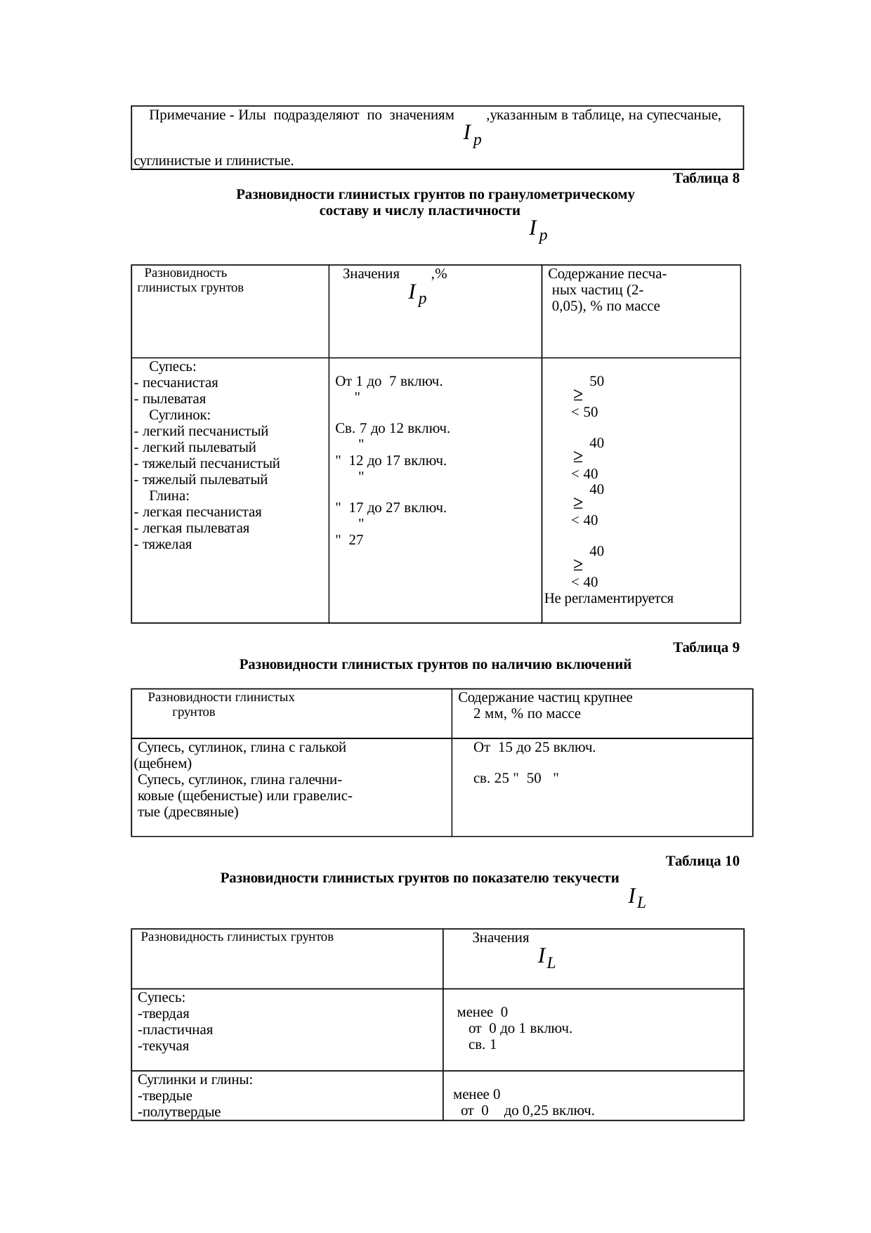Страница 71