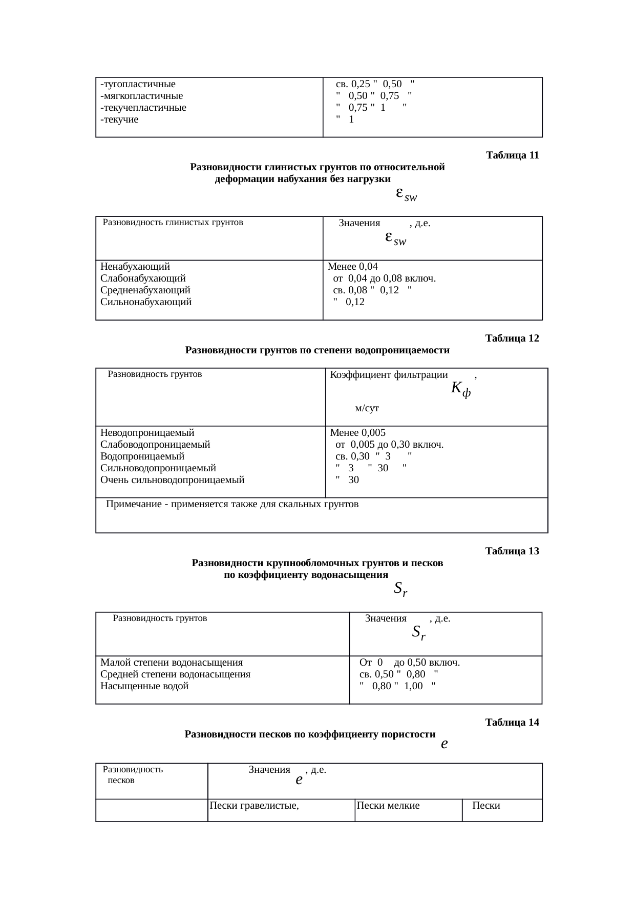 Страница 72
