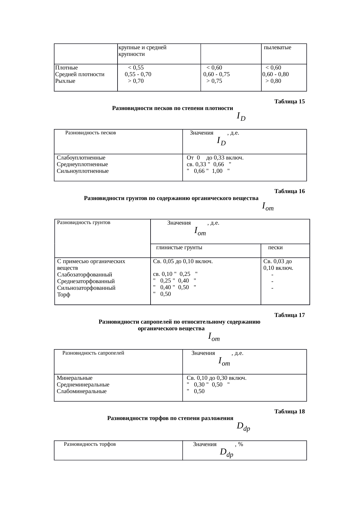 Страница 73