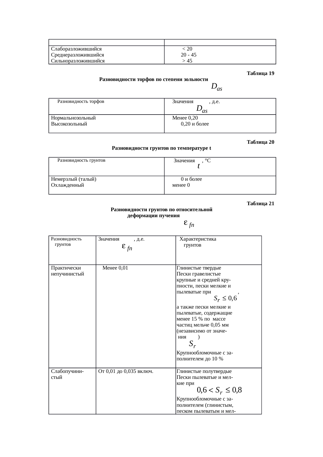Страница 74