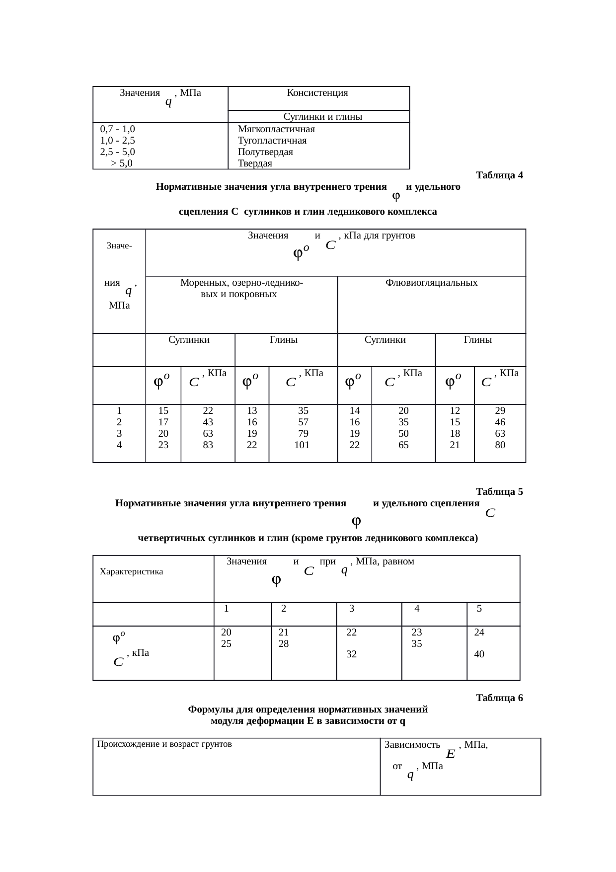 Страница 77