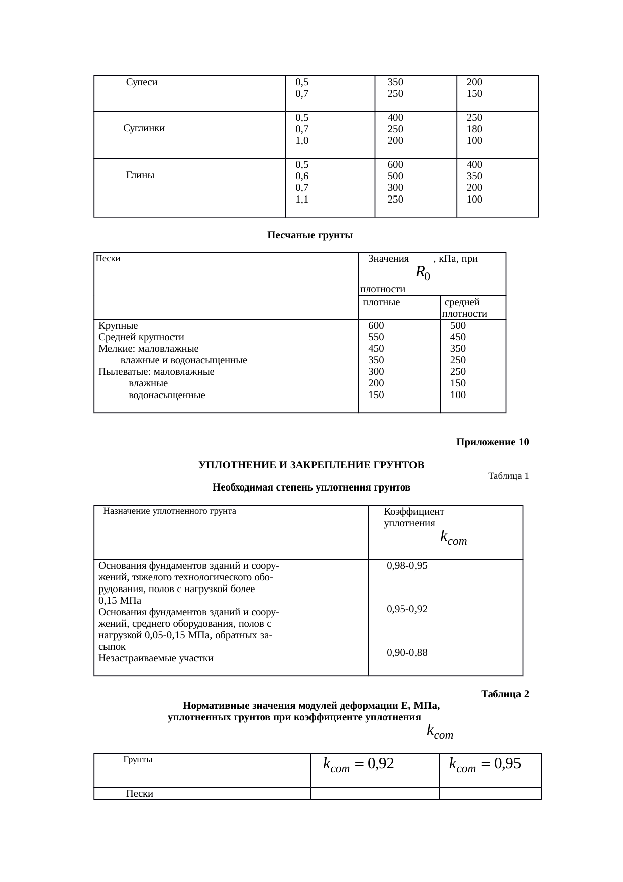 Страница 83