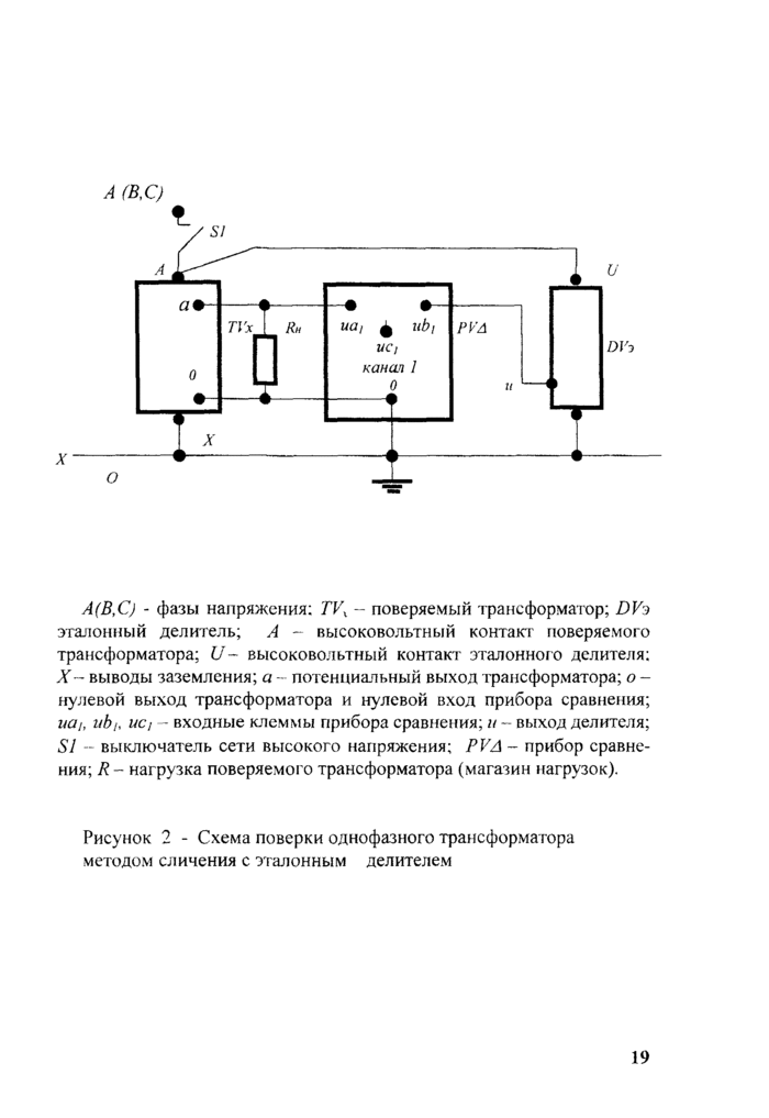 Страница 19