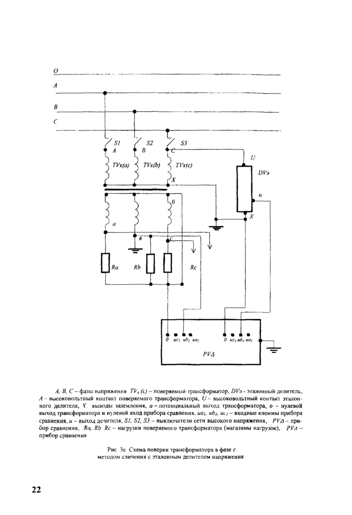 Страница 22