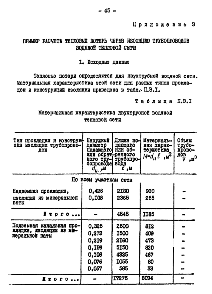Страница 66