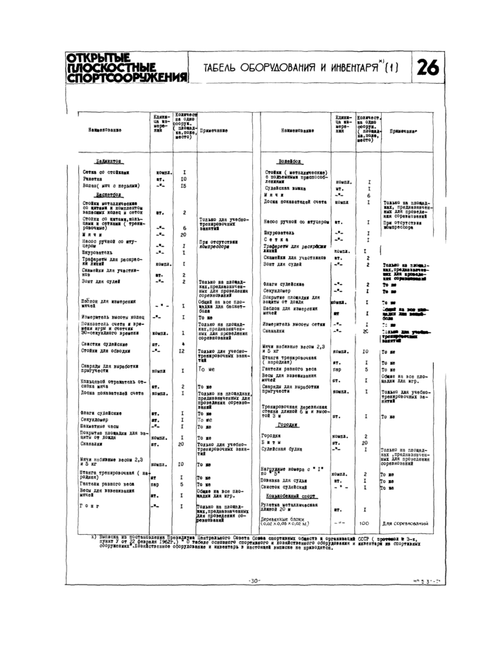 Страница 31
