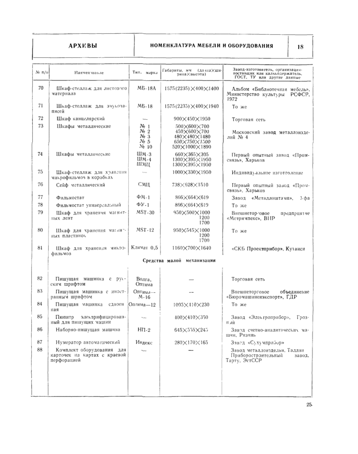 Страница 24