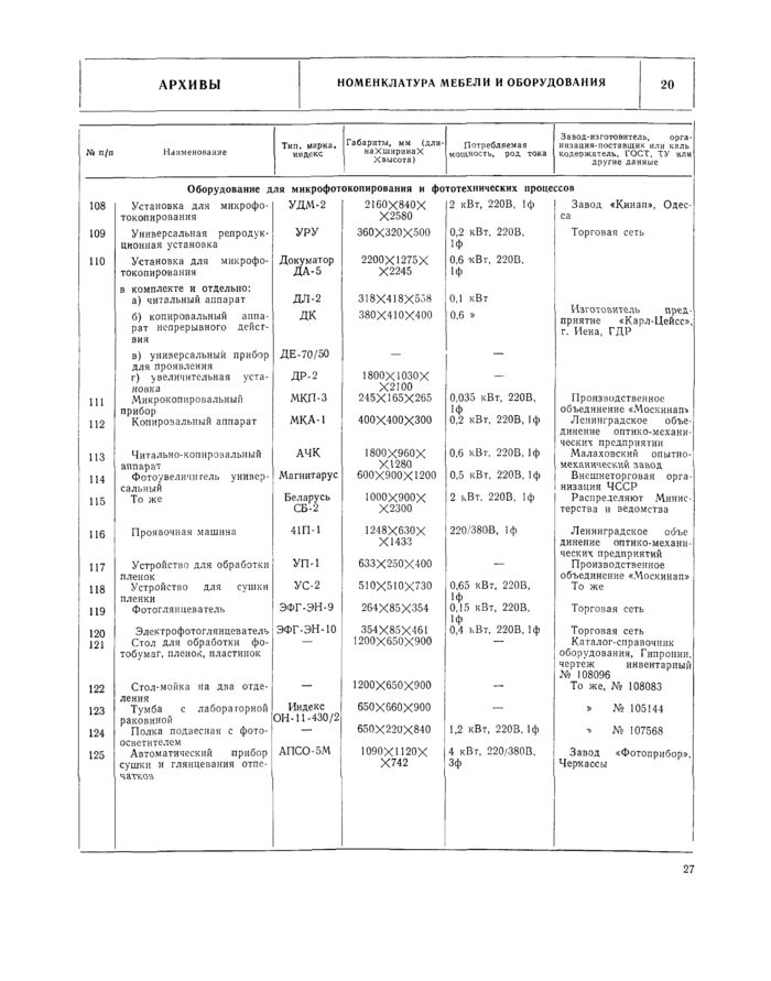 Страница 26