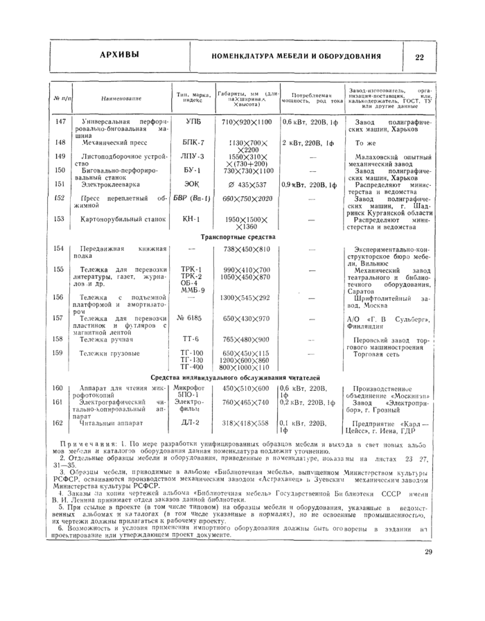 Страница 28