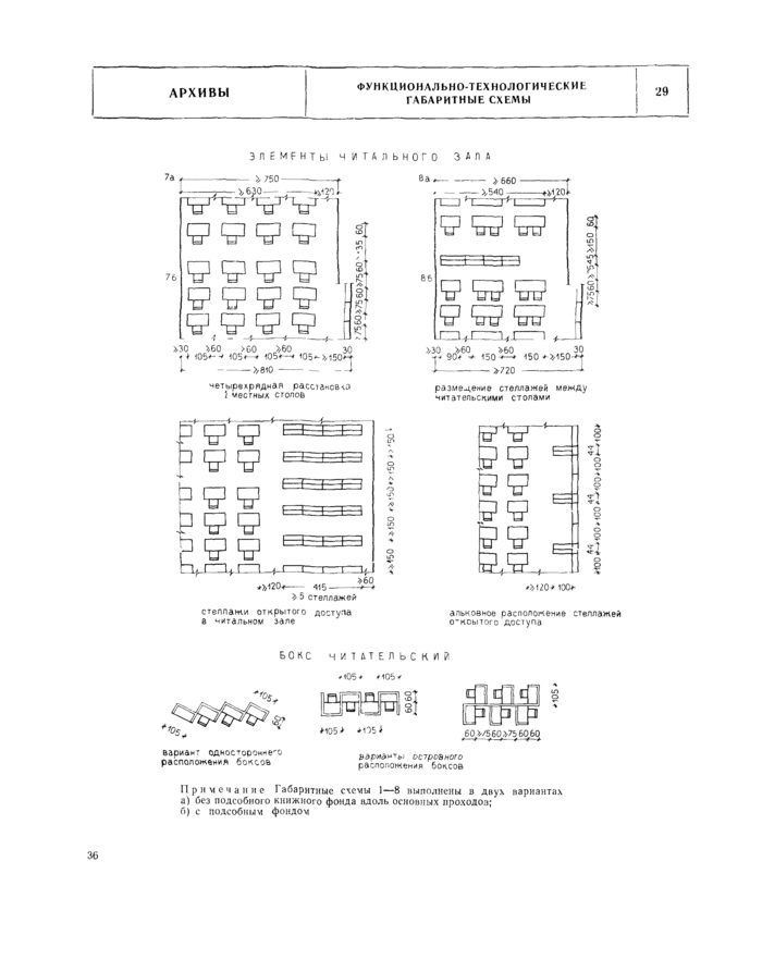 Страница 36