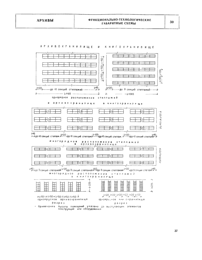 Страница 37