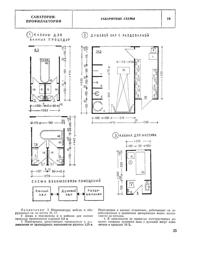 Страница 33