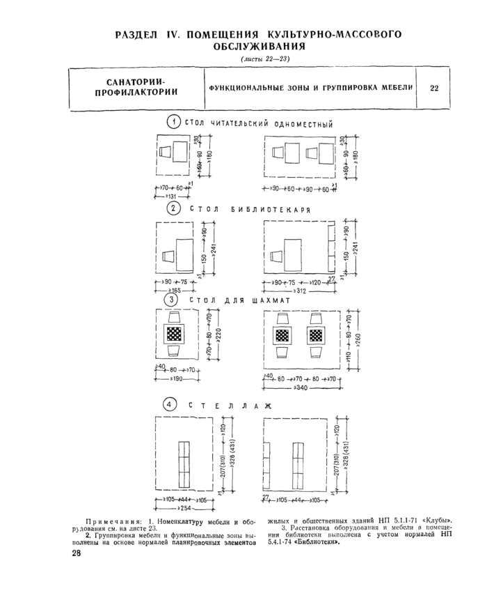 Страница 36