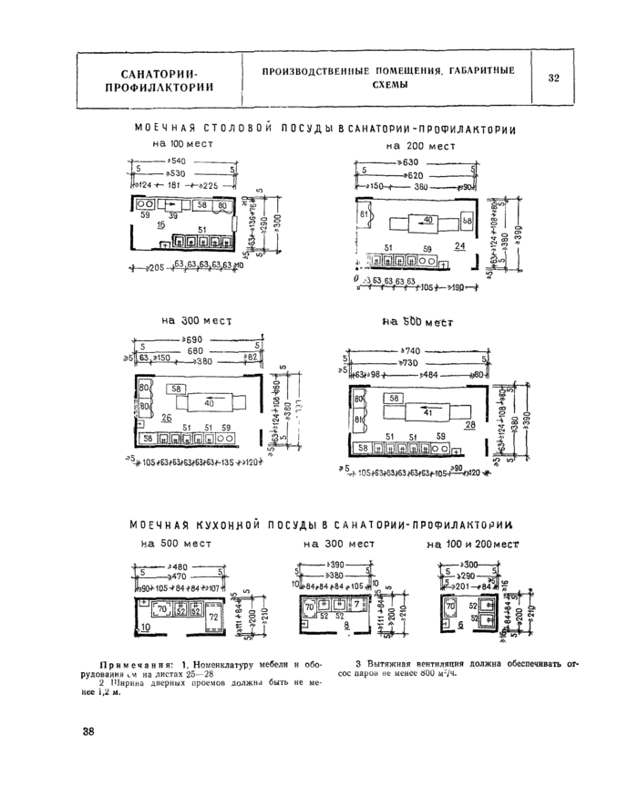 Страница 47