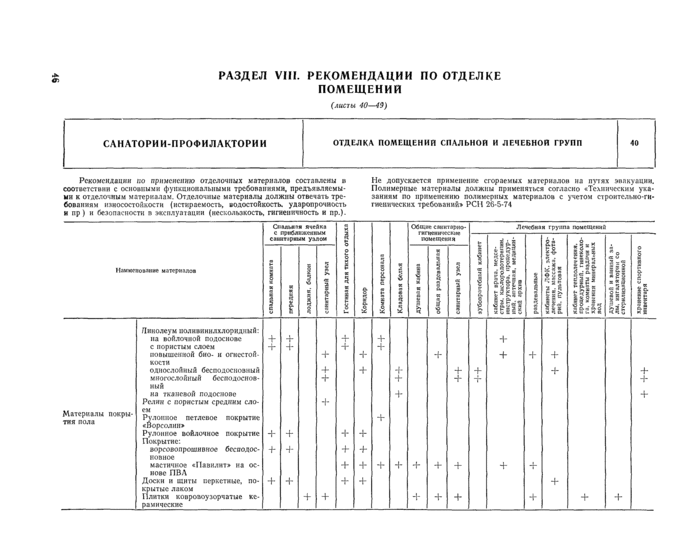 Страница 56