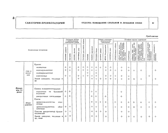 Страница 58