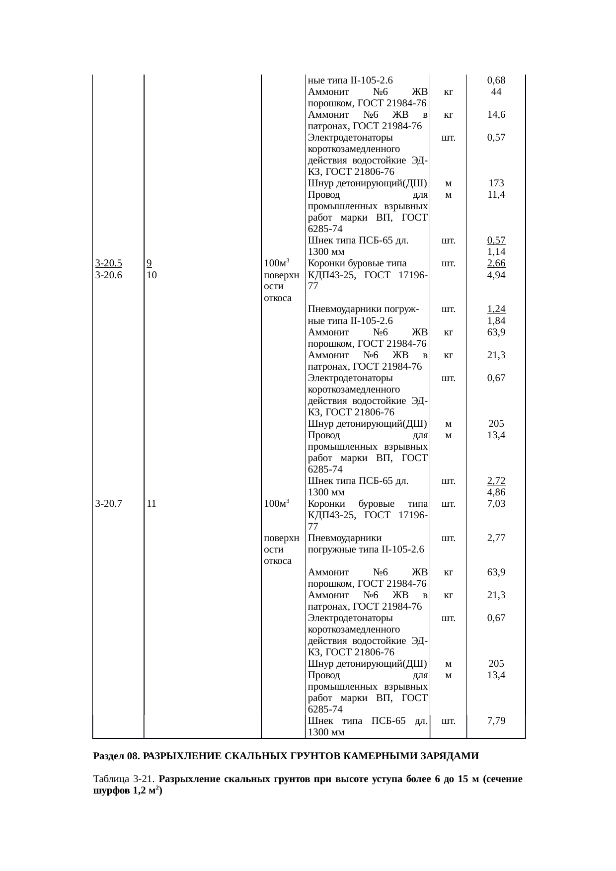 Страница 46