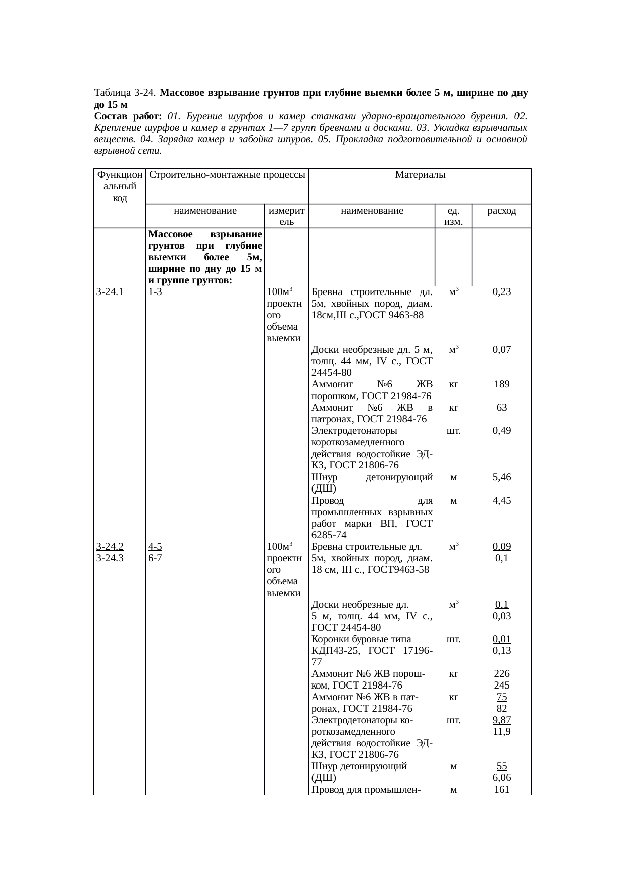 Страница 72