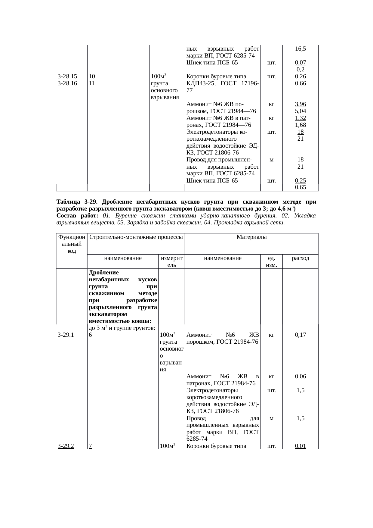 Страница 81