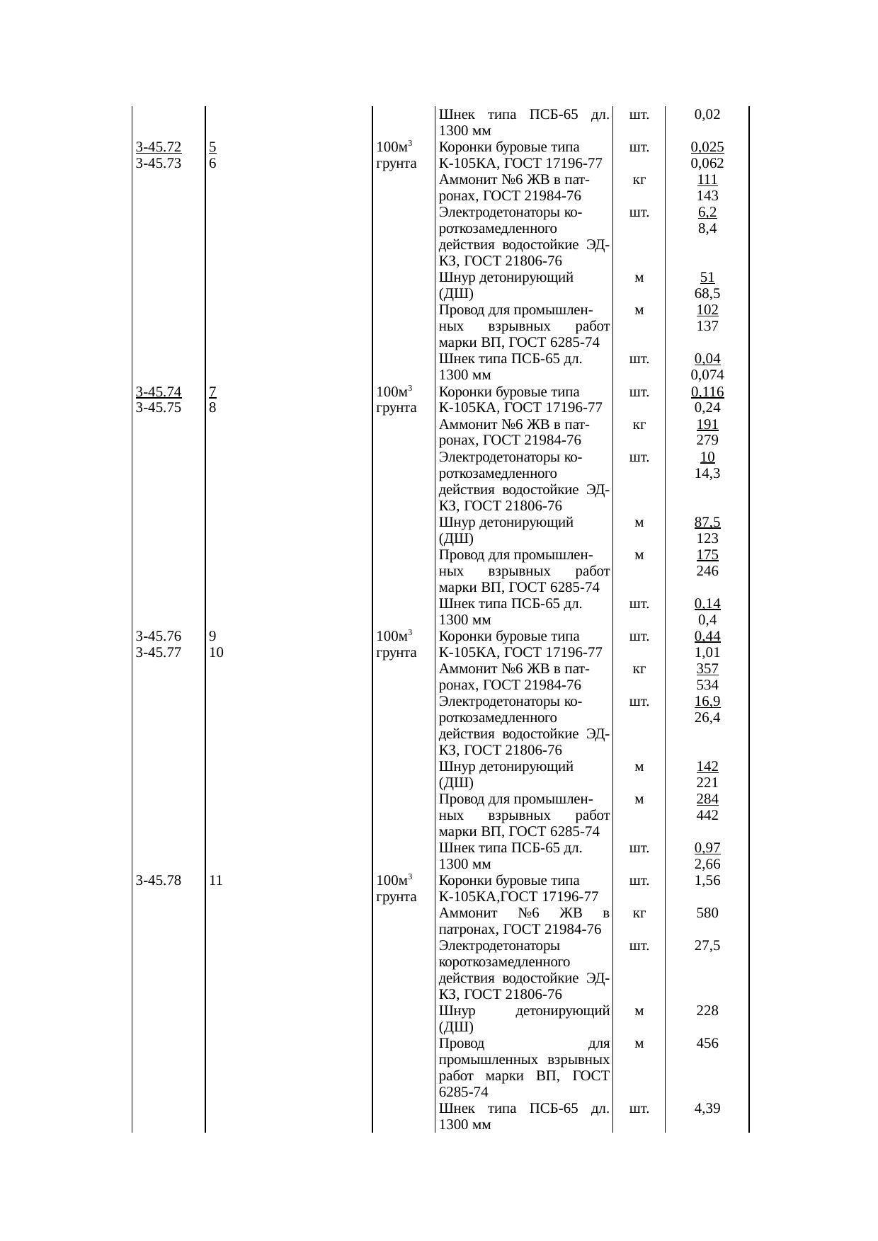 Страница 120
