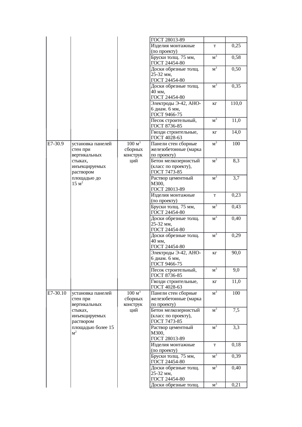 Страница 102