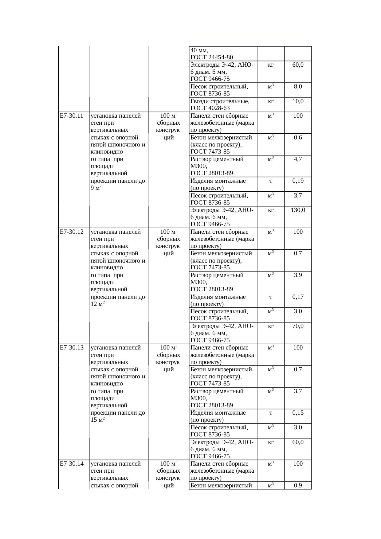 Страница 103