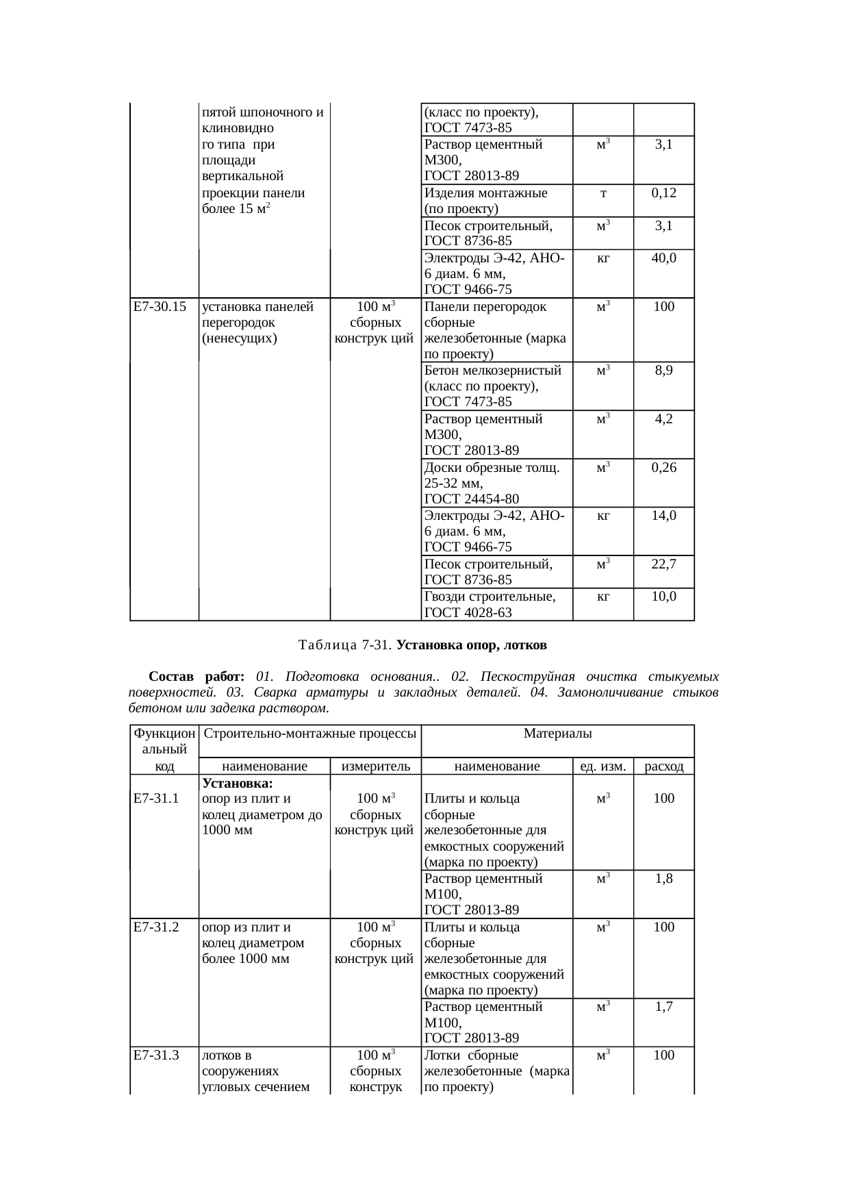 Страница 104