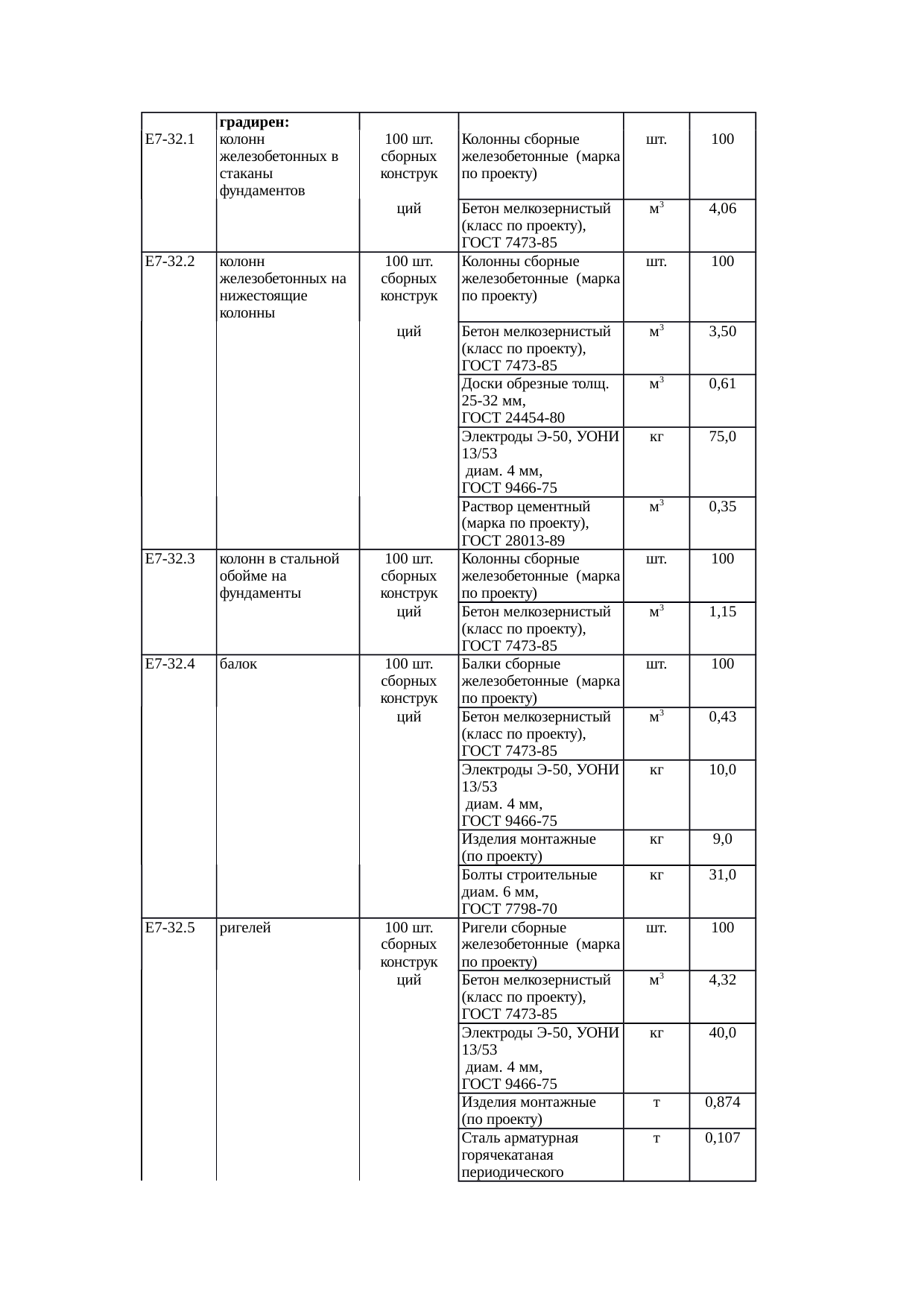 Страница 107