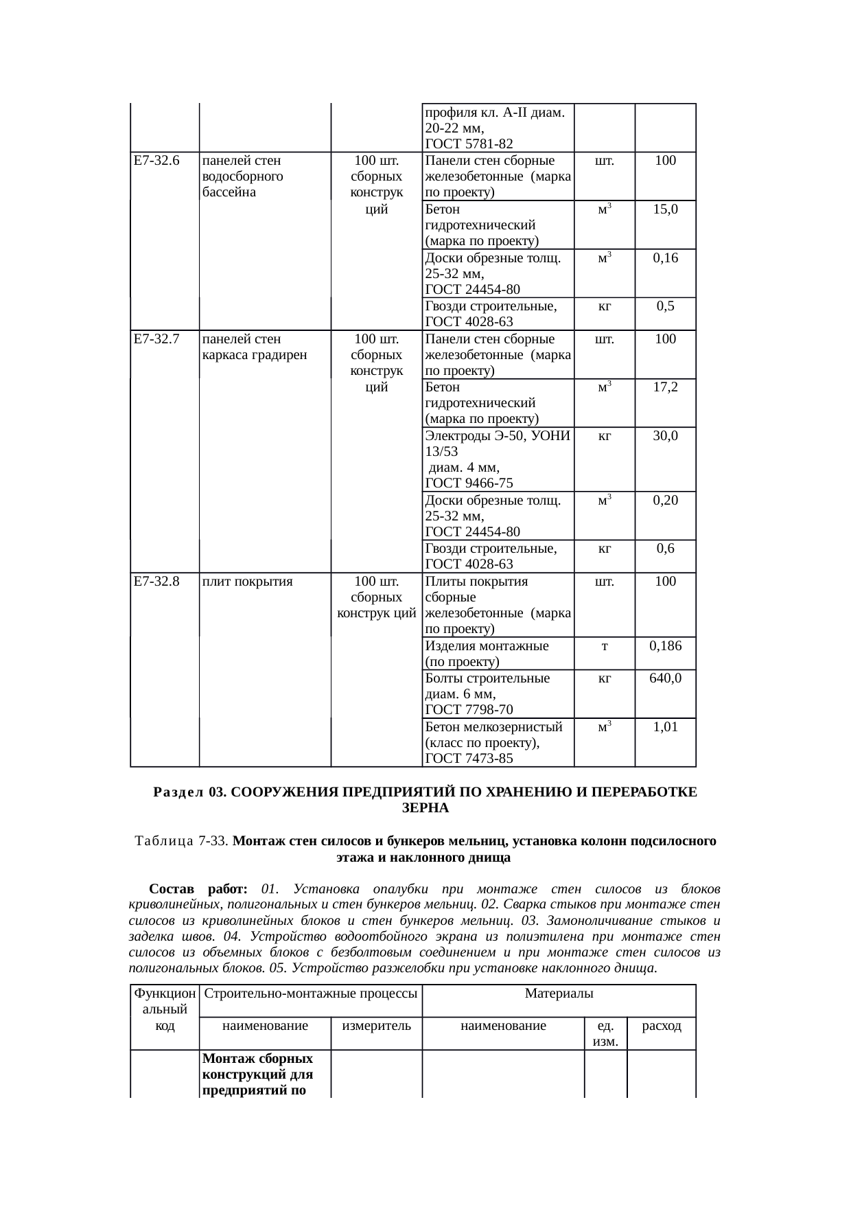 Страница 108