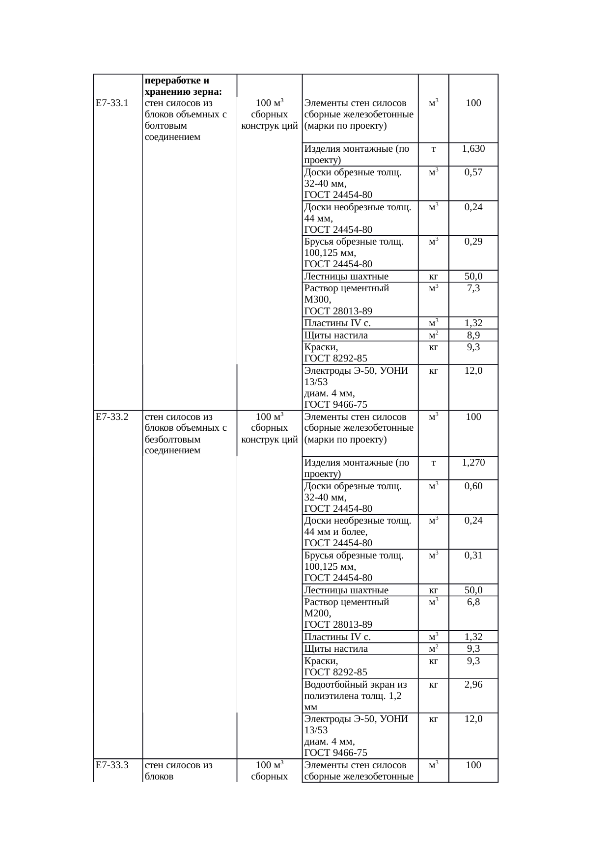 Страница 109