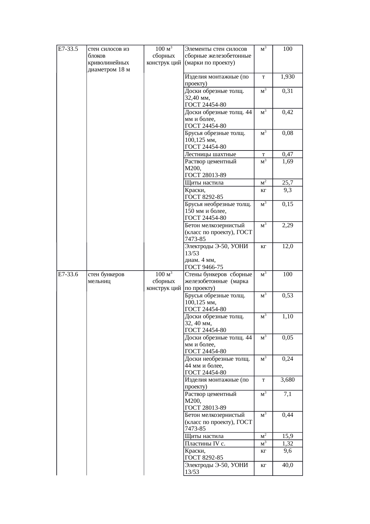 Страница 111