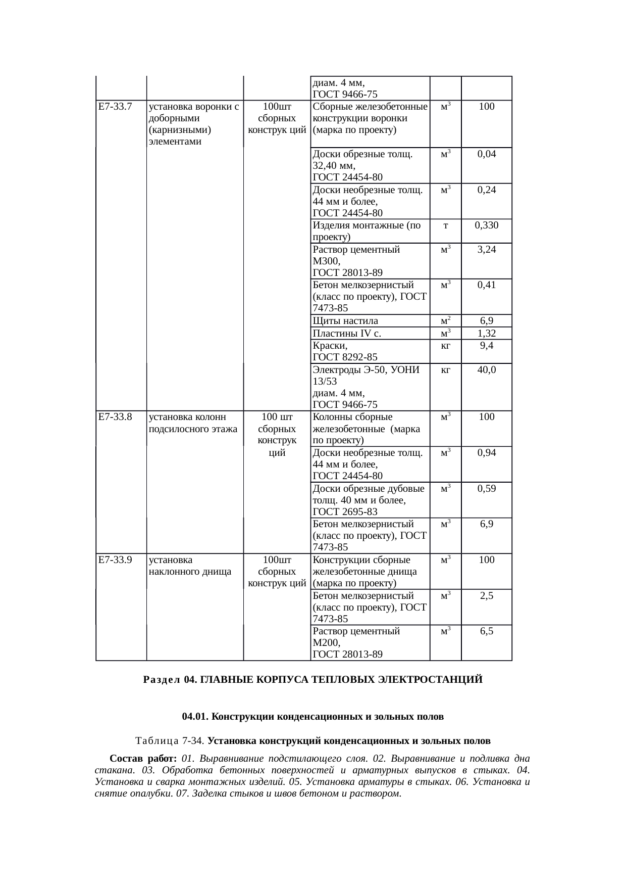 Страница 112