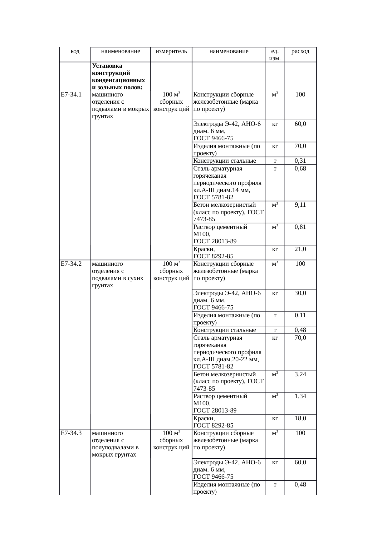 Страница 114
